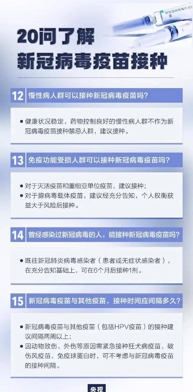 新冠病毒疫情爆发与侵袭——回顾疫情起始年份