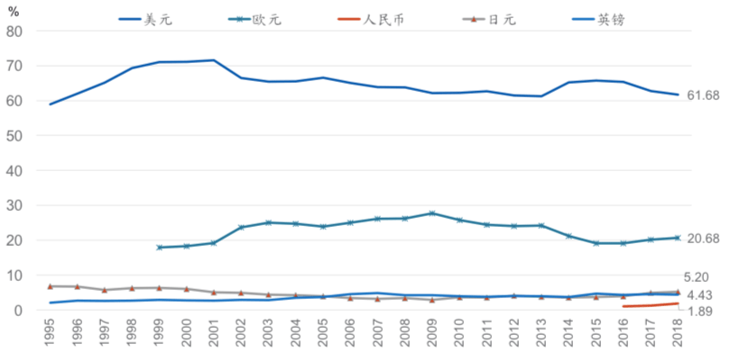 全球公共卫生危机，疫情爆发的时间与影响及其启示