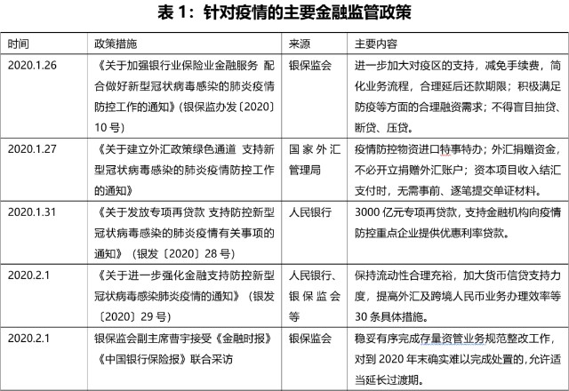 新冠疫情起源深度解析