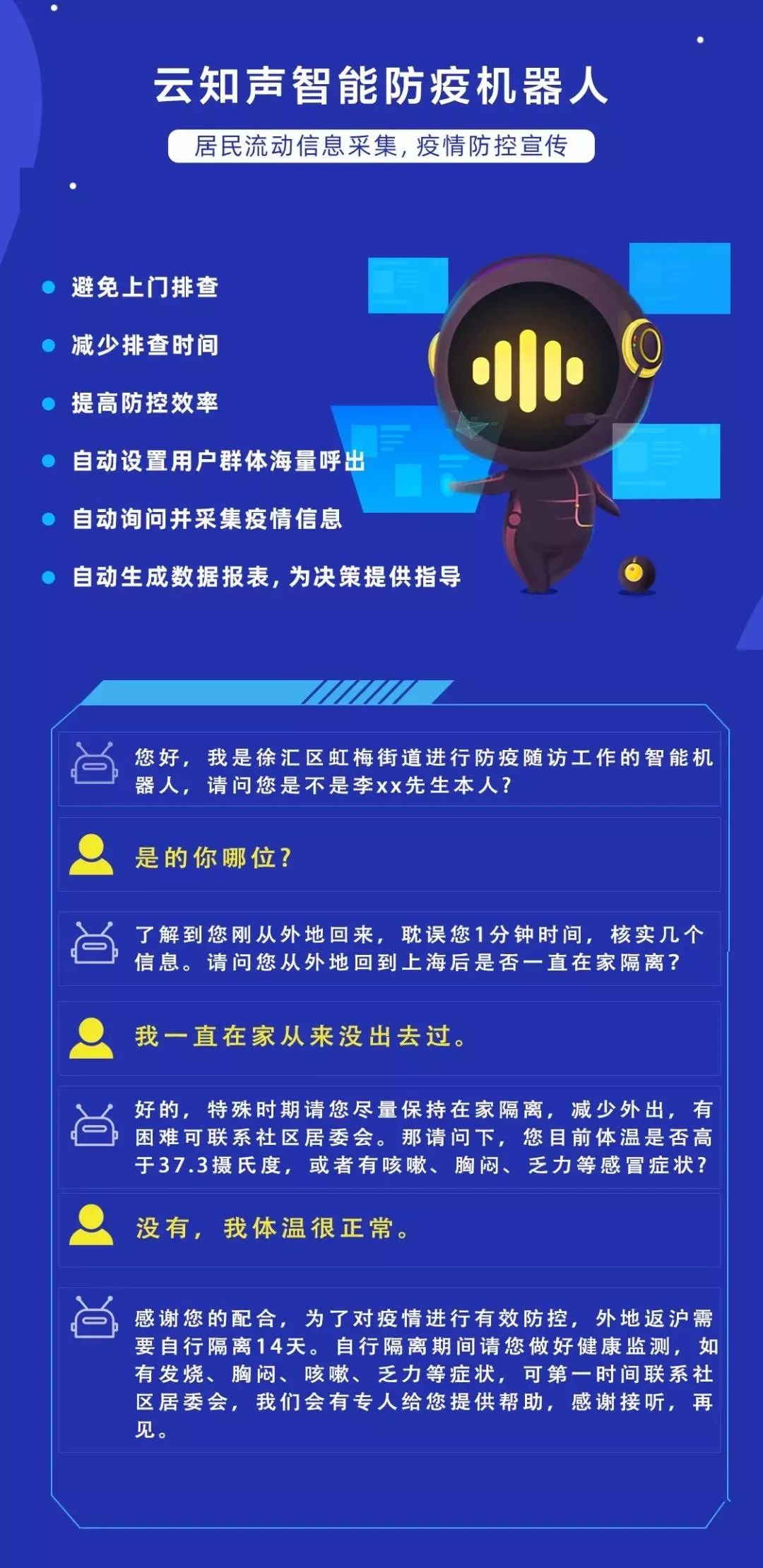 上海疫情的发现时刻，追溯、防控与启示