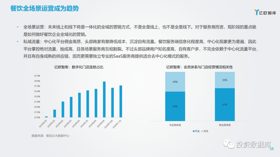 疫情始末，探寻未知的边界