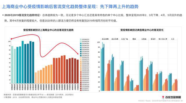 疫情始末，探寻未知的边界