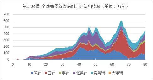 中国正式宣布疫情结束日期，未来展望与终结之路