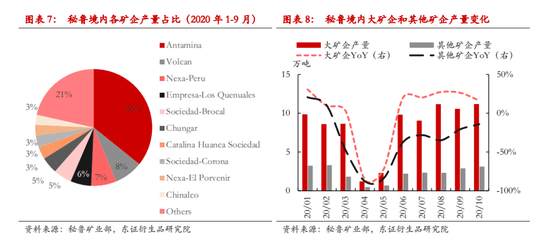 全球共同努力下的疫情结束时间节点展望