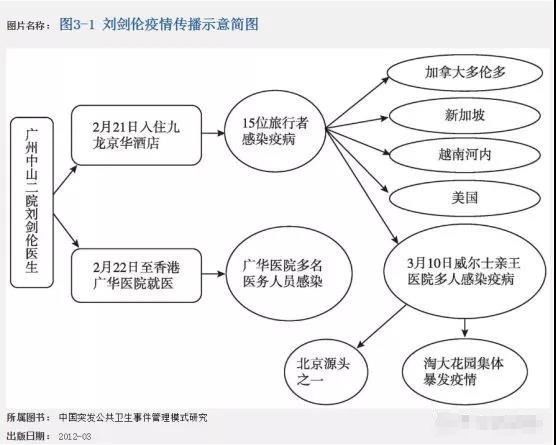 疫情结束时间展望与应对策略期待