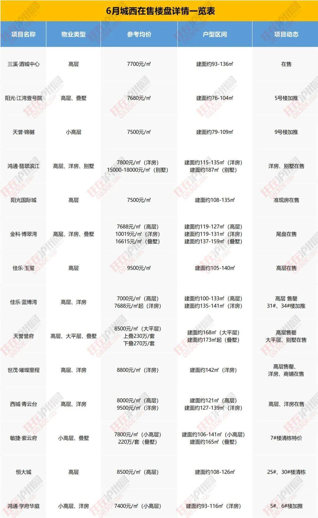 2024年新疆疫情最新更新消息今日概况