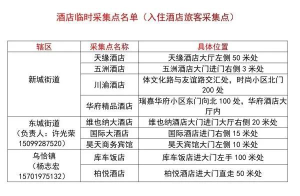 新疆疫情回顾与反思，时间线梳理