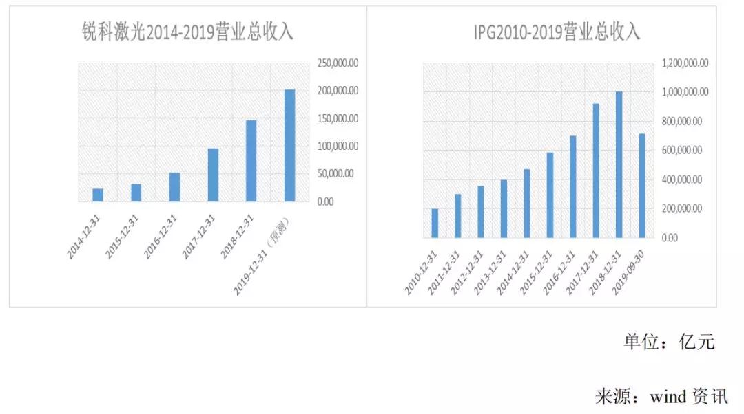 疫情病毒名字揭秘，病毒影响深度剖析