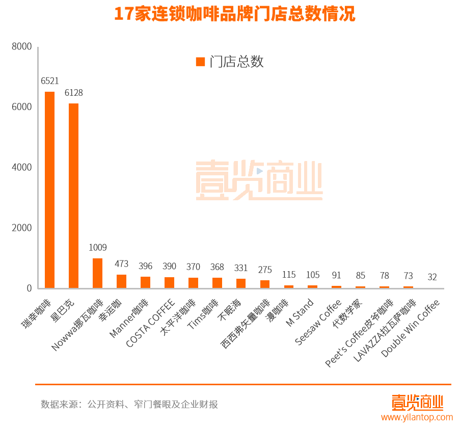 疫情开始时间表，回望过去，前瞻未来