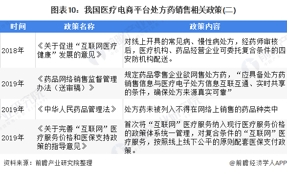 疫情开始时间表，回望过去，前瞻未来