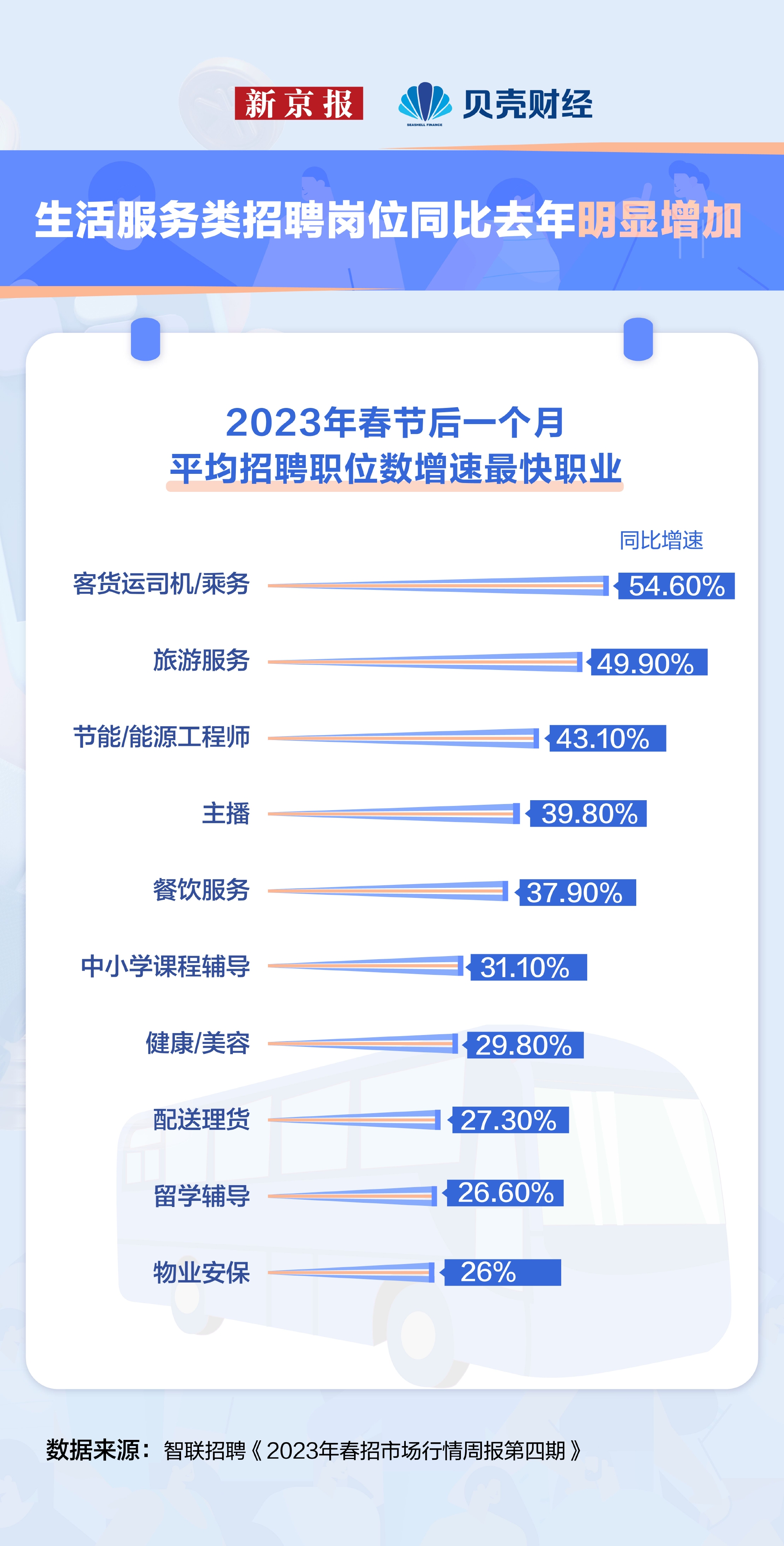 杭州疫情回顾与反思，时间线梳理