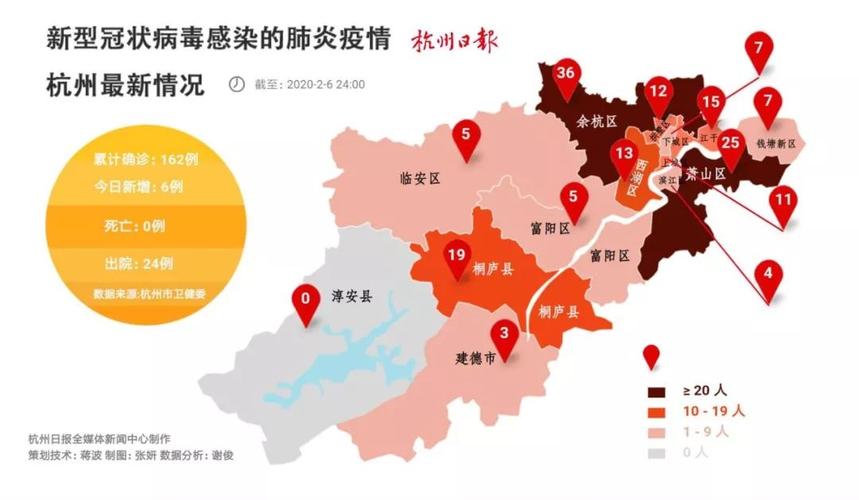 杭州疫情起始时间及影响深度解析