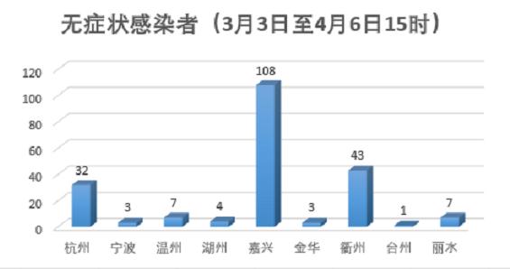 杭州疫情现状与未来展望，全面解析当前形势及未来趋势分析