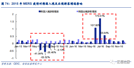 疫情病毒名称揭秘，病毒影响深度剖析