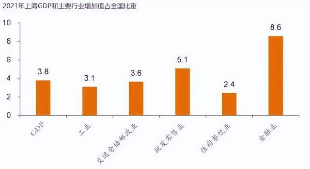 疫情封城解封时间节点及策略考量分析