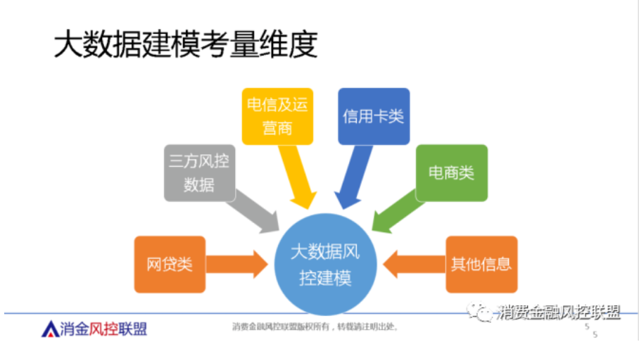 首次疫情风控解除的时间节点与策略探讨