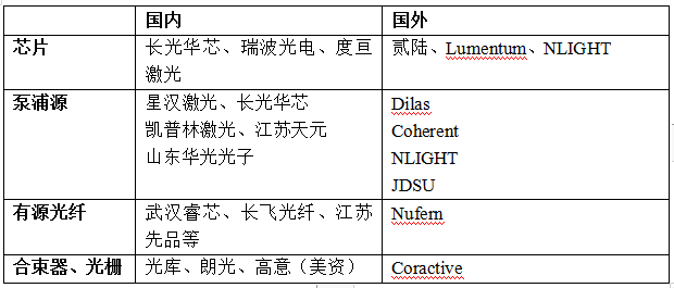 疫情背景下新型冠状病毒深度解析与病毒探究