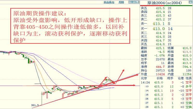 疫情背景下新型冠状病毒深度解析与病毒探究