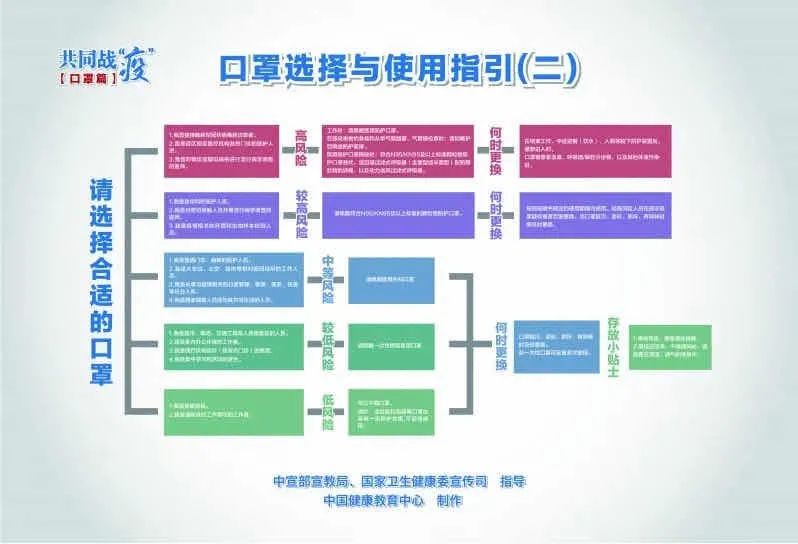 疫情封城顺序图，揭示城市防控脉络与策略