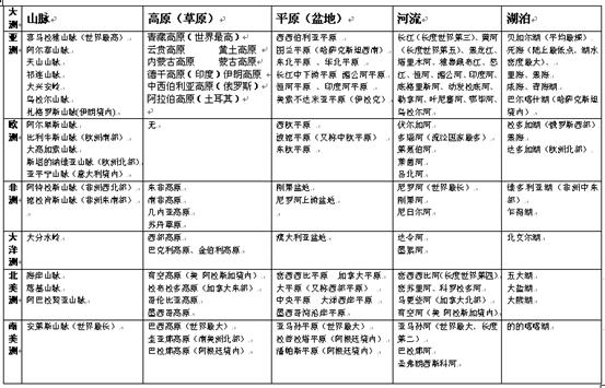 疫情风控，理解与重视其含义及重要性