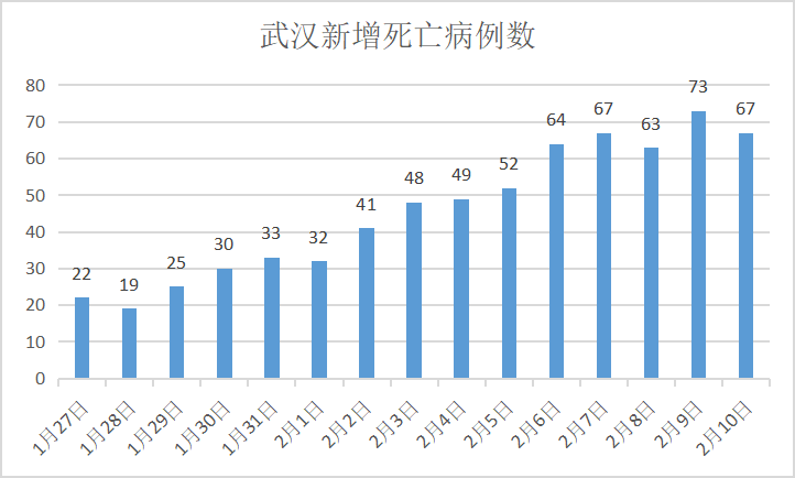 武汉疫情封城，历史转折点与影响回顾