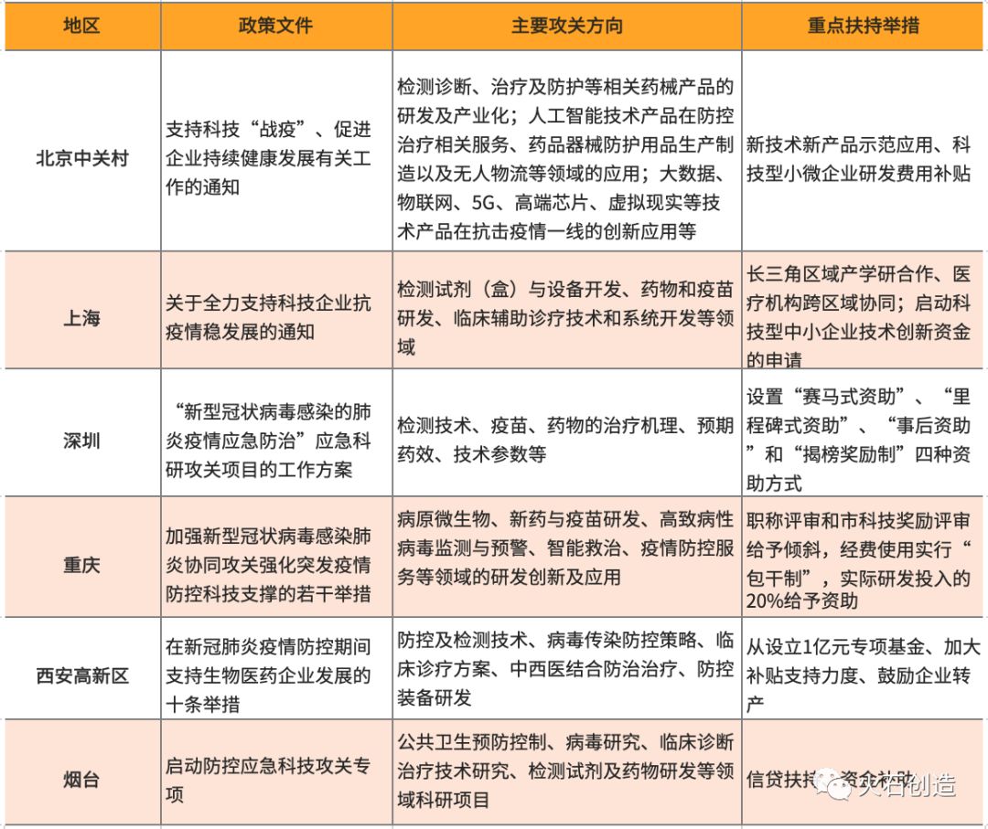 新冠疫情结束时间预测及其长远影响分析