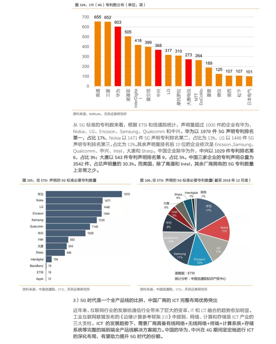 新冠肺炎疫情的出现及其对社会各领域的影响