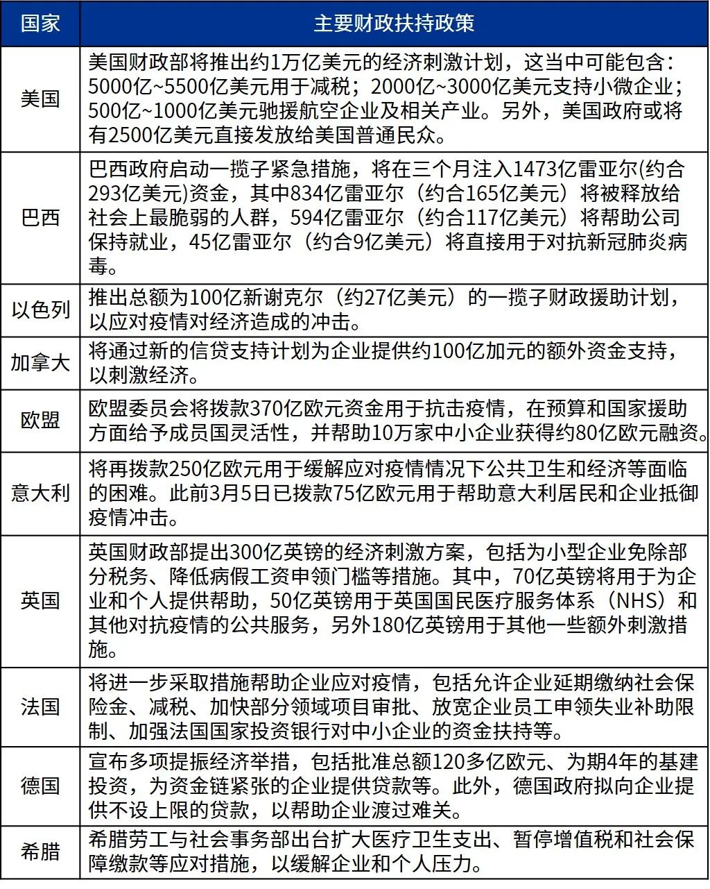 新冠疫情开始时间与全球影响概览