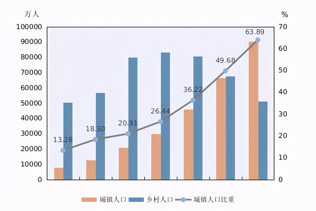 新冠疫情爆发与影响，回顾2019年疫情发展及其影响