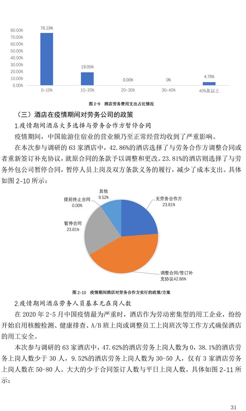 疫情爆发与应对，回顾2020年底的挑战与行动