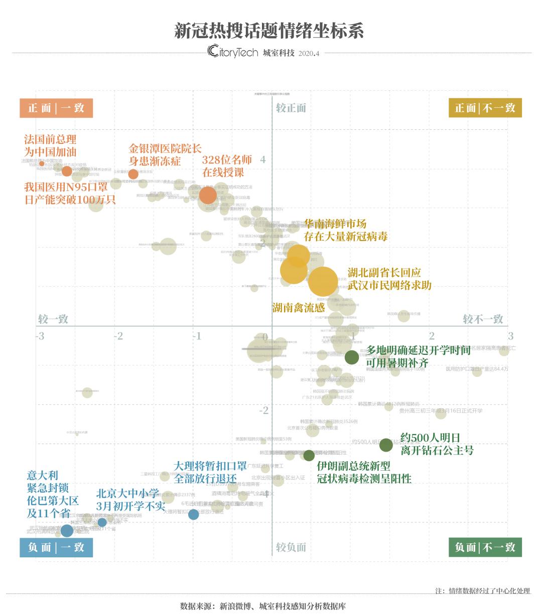 2020年疫情爆发时间节点回顾与解析