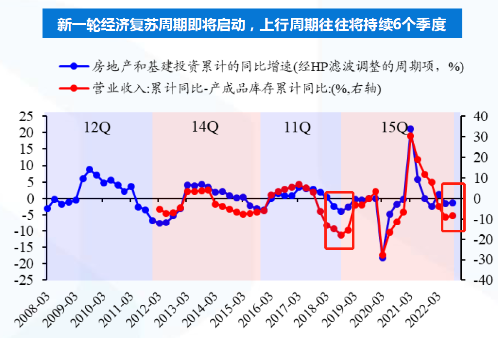 以2019年为起点，疫情回顾与反思，起源年份及影响