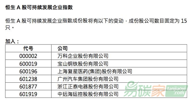 以2019年为起点，疫情回顾与反思，起源年份及影响