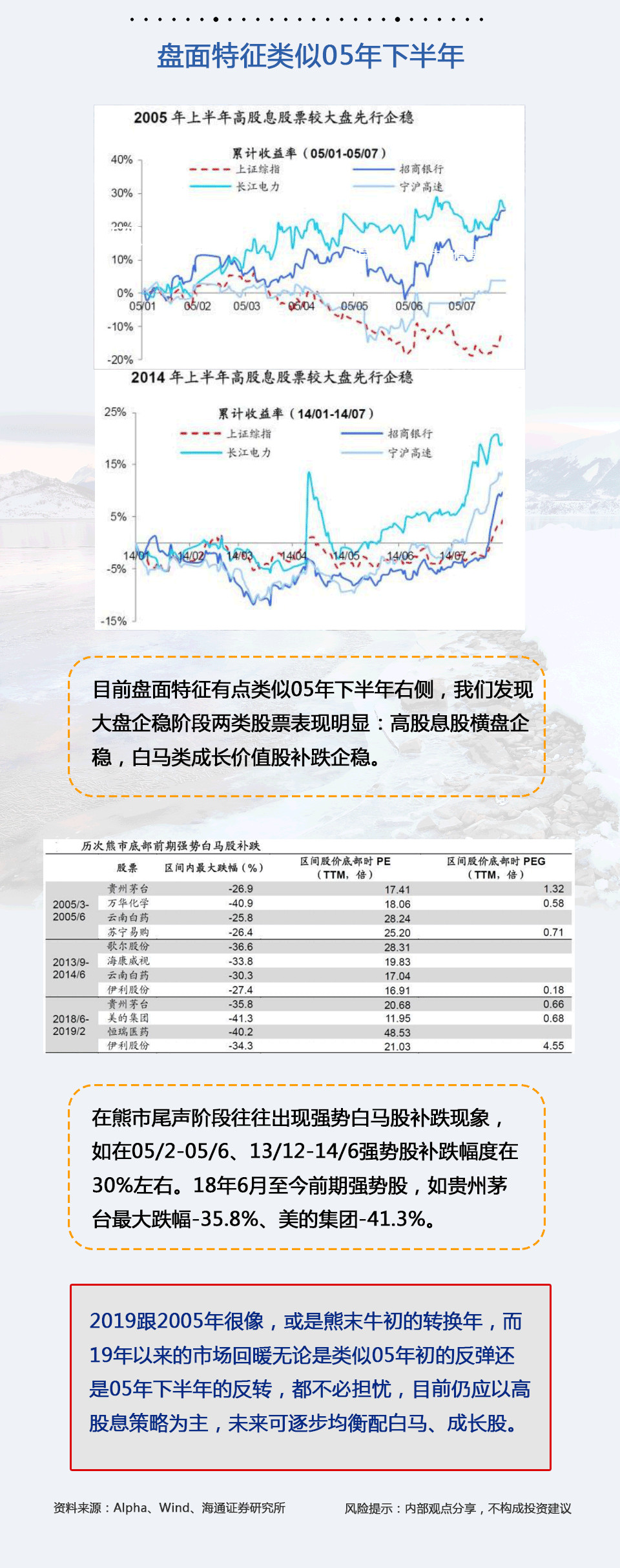 疫情三年最佳投资股票TOP 30深度解析与投资策略探讨