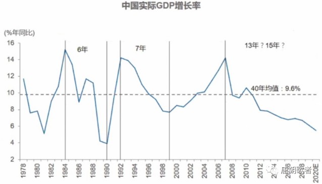 疫情之下值得投资的股票选择——策略分析与建议