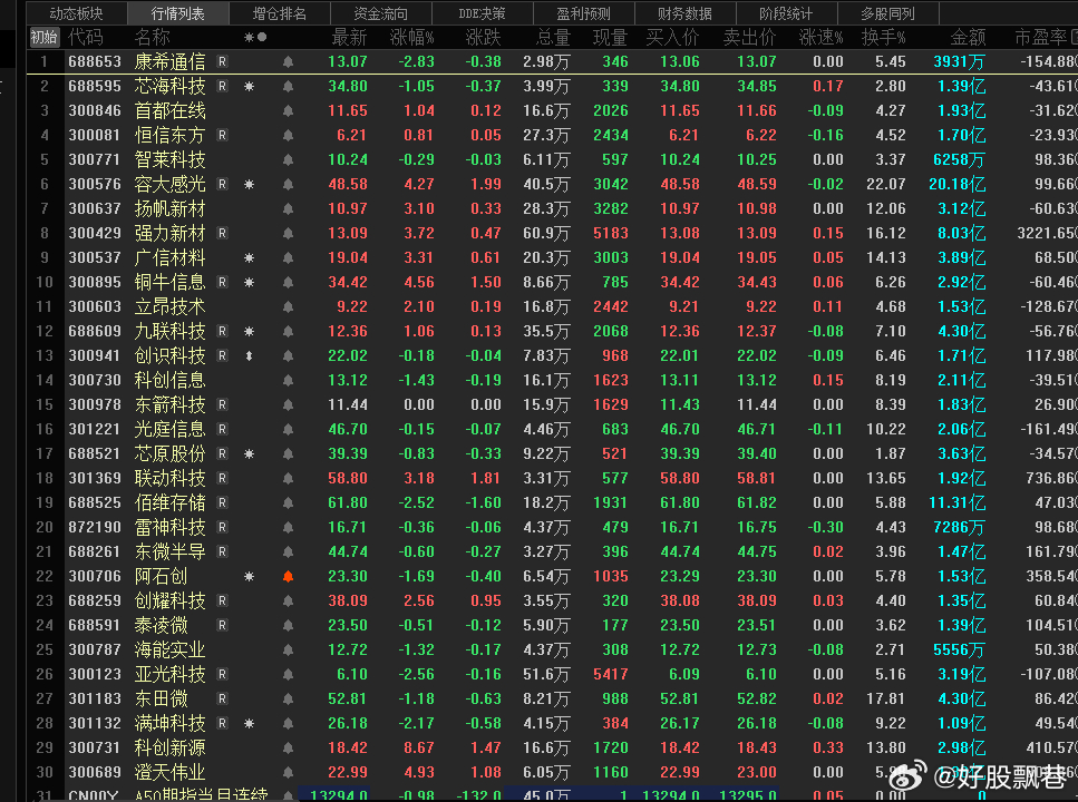 疫情期间股票大跌深度剖析与反思