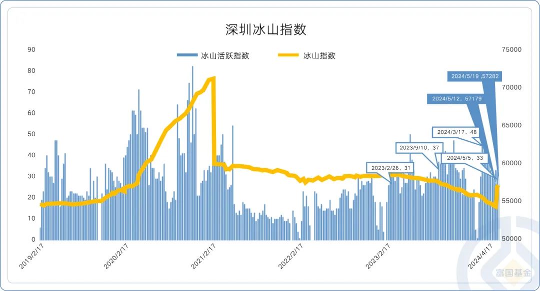 疫情起源探讨，起源时间揭秘