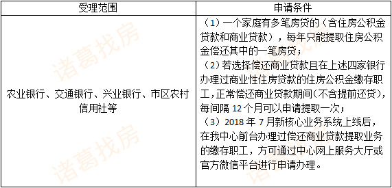 疫情下的时光印记，回顾与前瞻的疫情时间表，揭示22年变迁之路