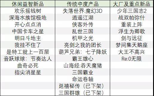 疫情下的时光印记，回顾与前瞻的疫情时间表，揭示22年变迁之路