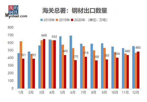 疫情爆发的时间节点，全球应对的回顾与前瞻