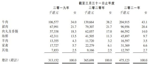 疫情始末探讨，回顾过去，前瞻未来