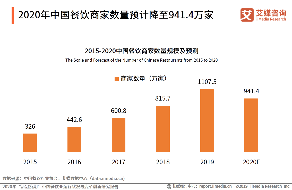 上海疫情起始时间及影响分析概述