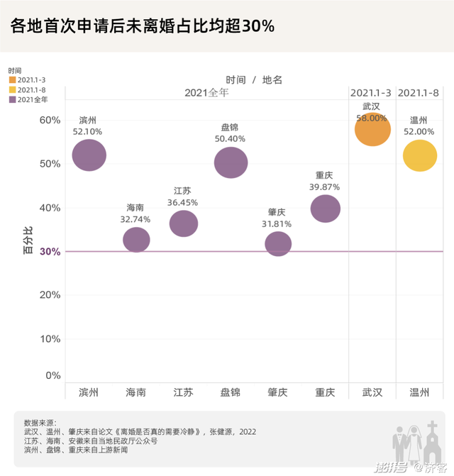 上海疫情结束时间的预测与展望，期待2022年的曙光