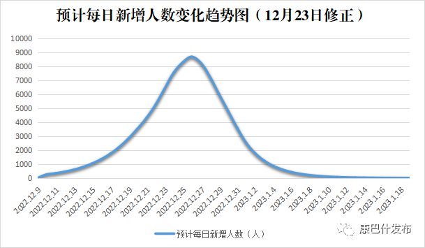 武汉家庭绝户挑战应对之道，疫情后的挑战与策略