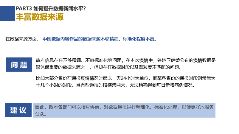 上海新冠疫情起始年份探究与深度解析