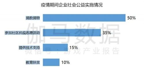 疫情再度挑战，2022年第一季度疫情深度分析与评估