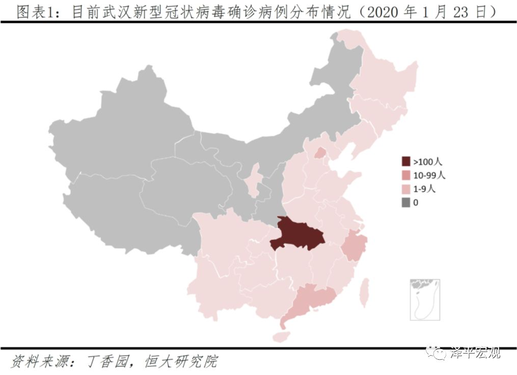 武汉新冠疫情爆发始末及其深远影响