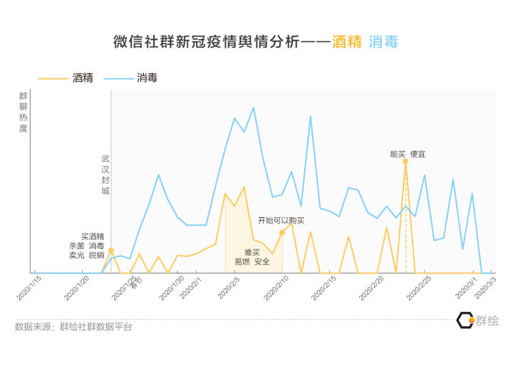 新冠疫情开始与结束时间分析，历史视角下的审视与反思