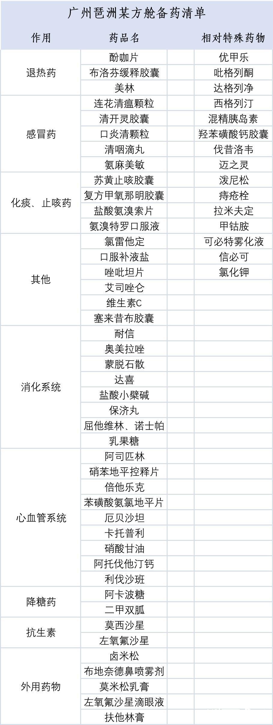 新冠疫情结束曙光初现，希望之光照亮未来