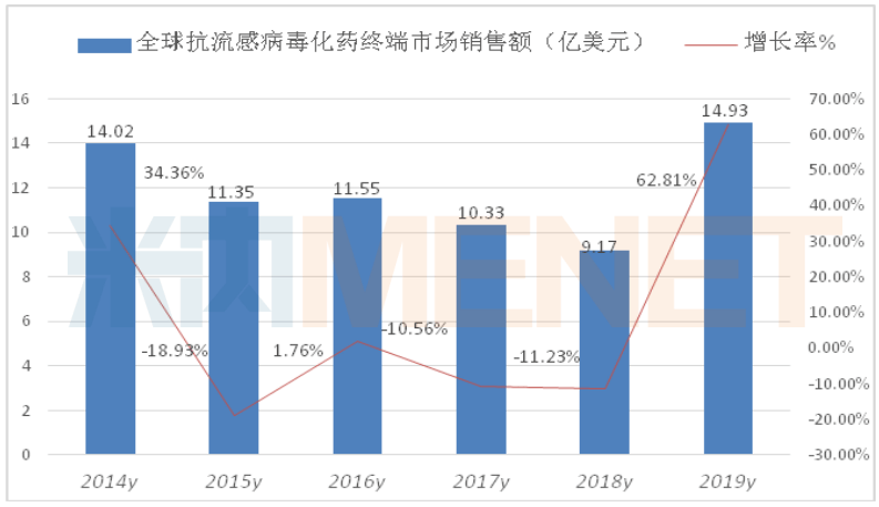 新冠病毒疫情结束时间预测与未来之路探寻